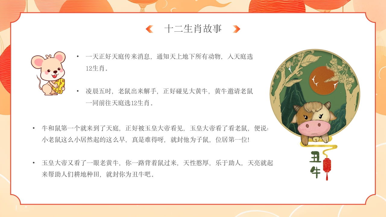 十二生肖故事介绍PPT课件6