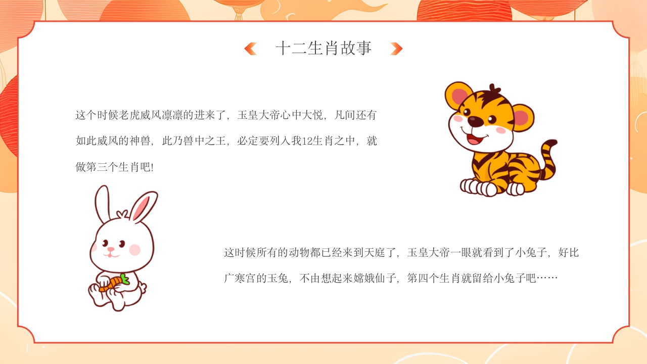 十二生肖故事介绍PPT课件7