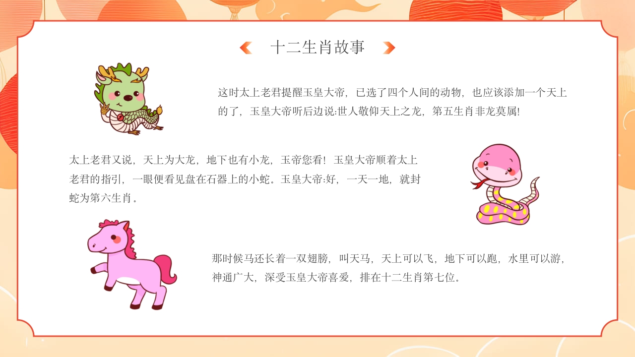 十二生肖故事介绍PPT课件8