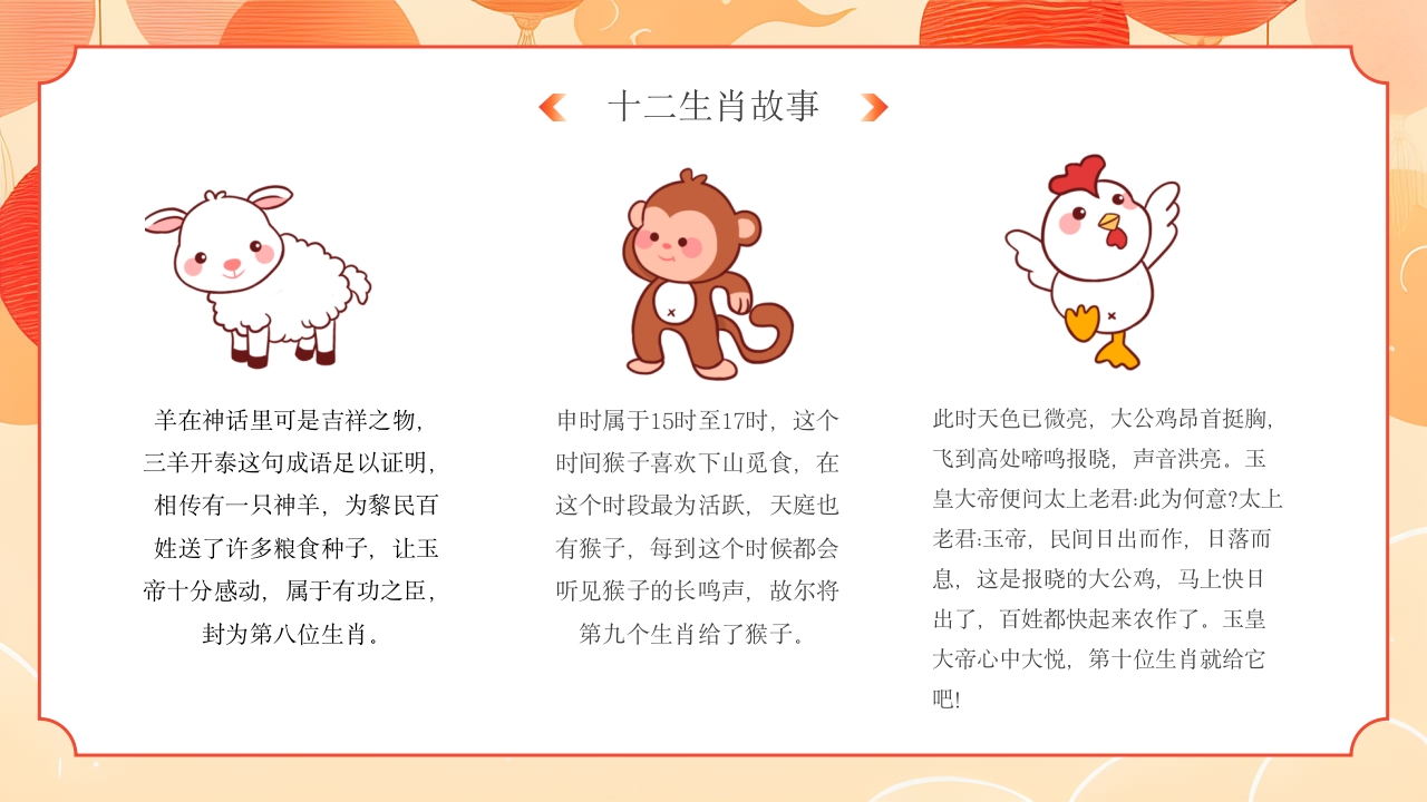 十二生肖故事介绍PPT课件9