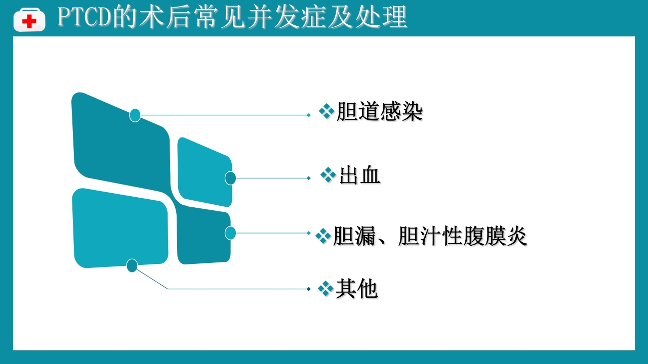 PTCD后护理PPT课件下载15