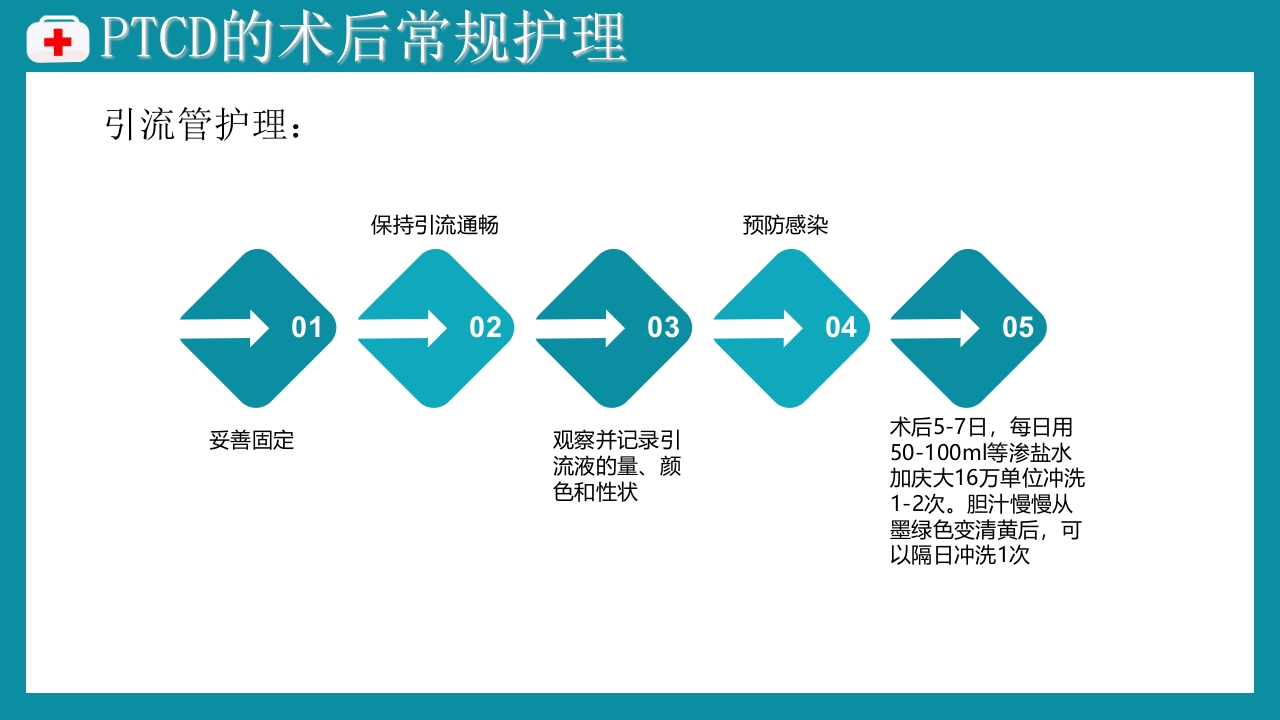 PTCD后护理PPT课件下载8