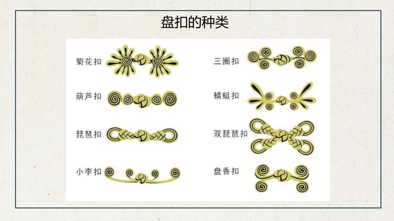 中国传统盘扣艺术教育PPT课件14
