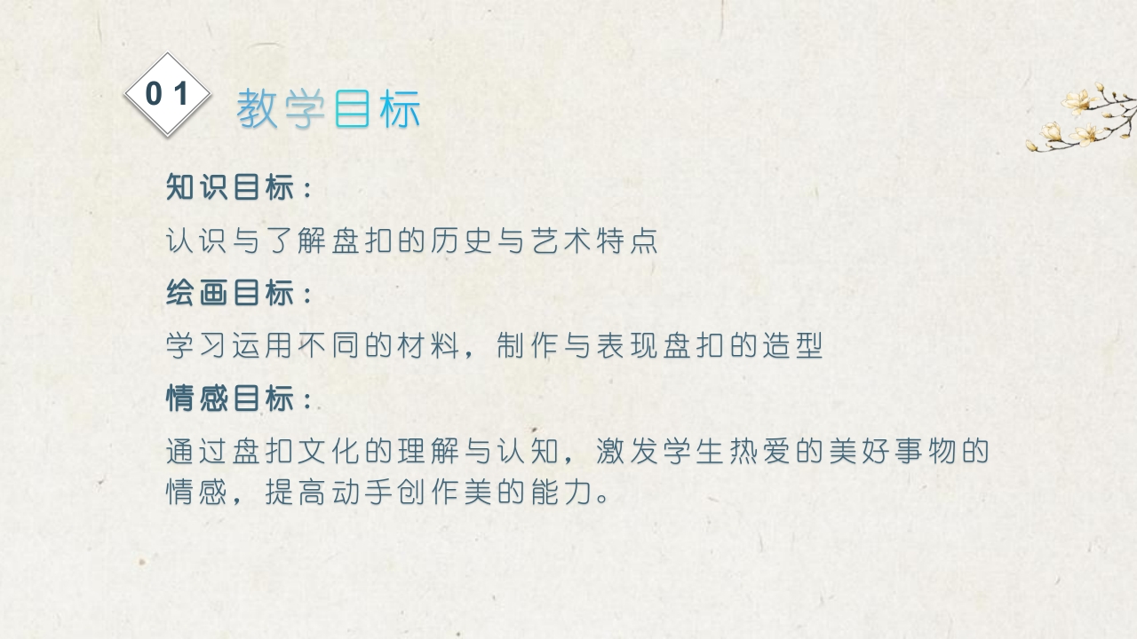中国传统盘扣艺术教育PPT课件3