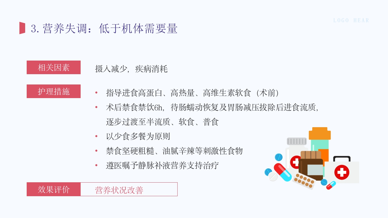 脾切除术护理查房PPT课件10
