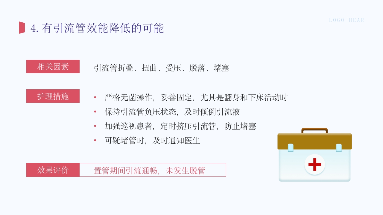 脾切除术护理查房PPT课件11