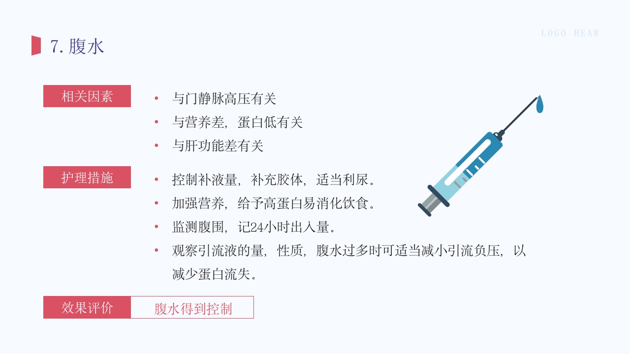 脾切除术护理查房PPT课件14