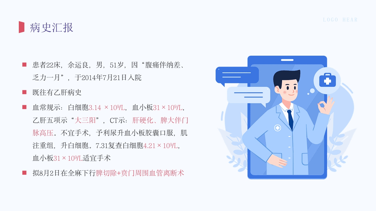 脾切除术护理查房PPT课件4