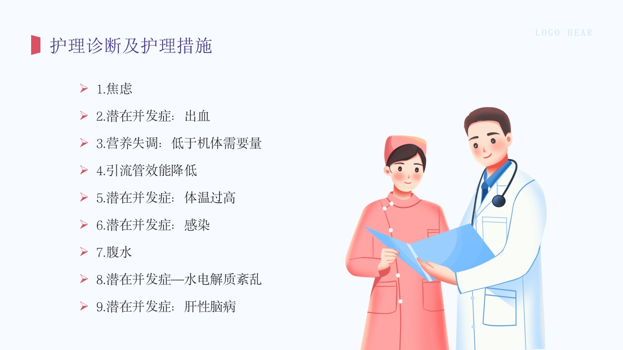 脾切除术护理查房PPT课件7