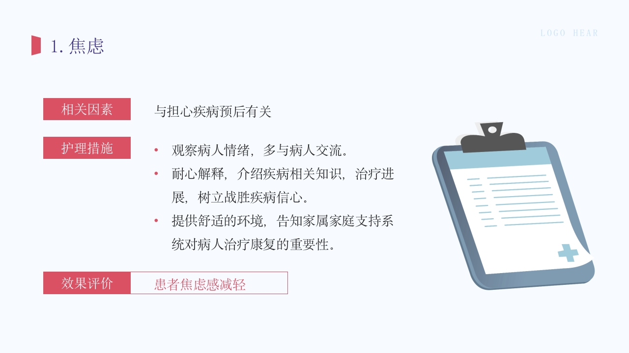 脾切除术护理查房PPT课件8