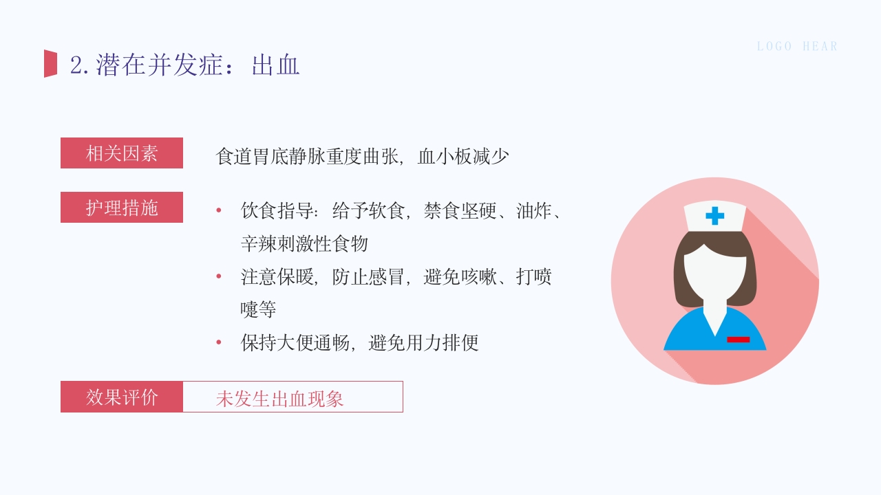 脾切除术护理查房PPT课件9