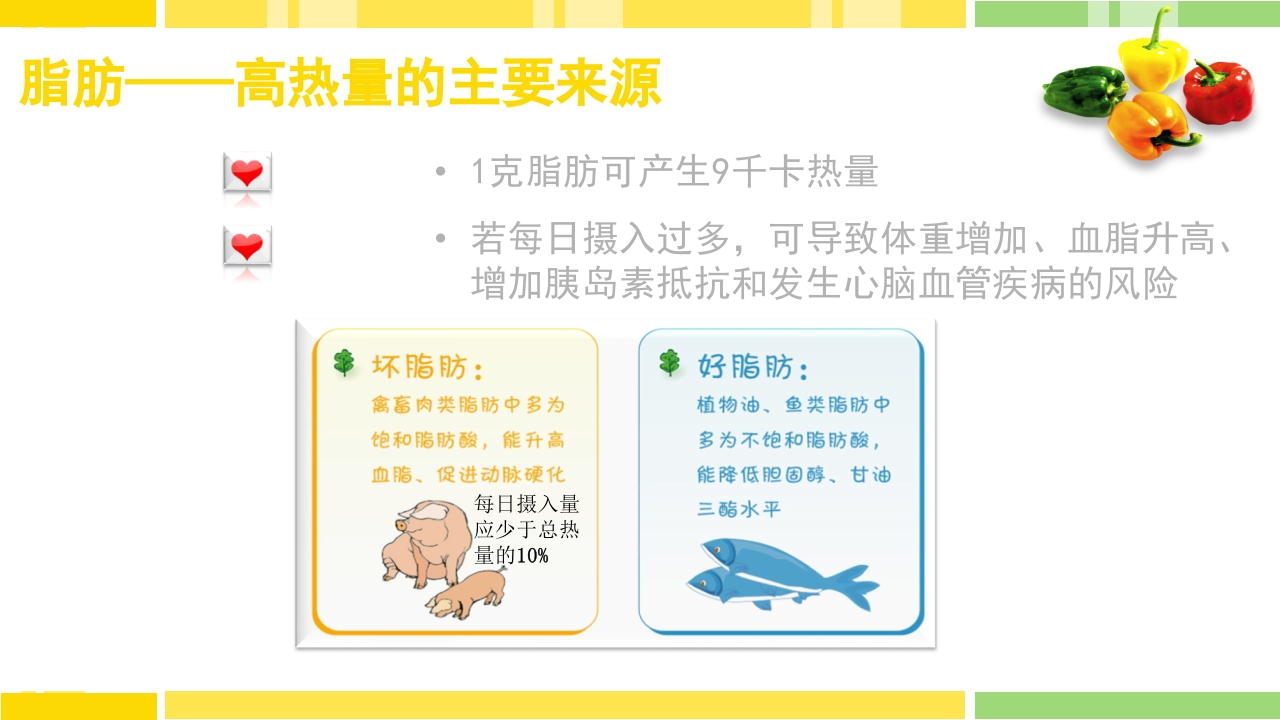 糖尿病饮食指导PPT课件下载11