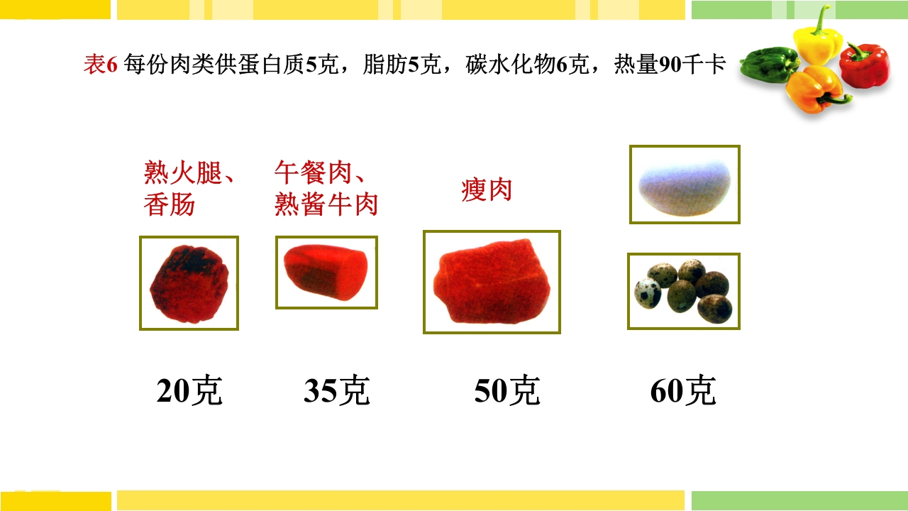 糖尿病饮食指导PPT课件下载25