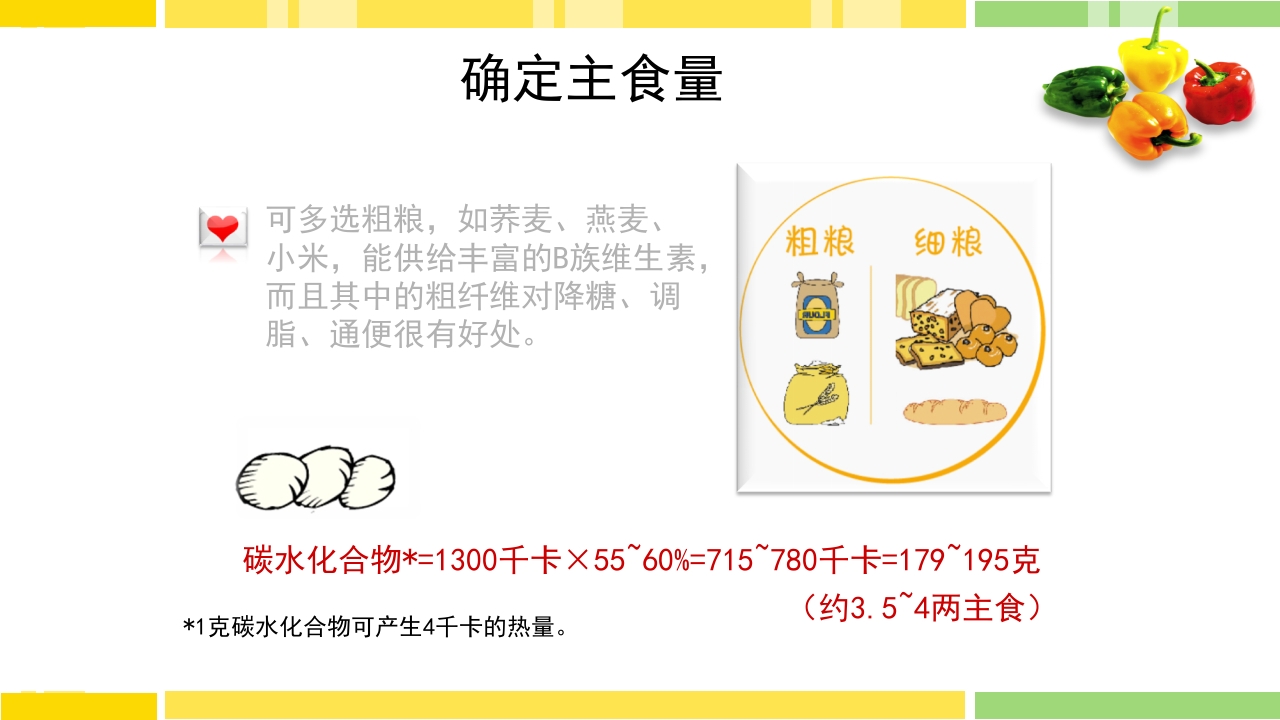 糖尿病饮食指导PPT课件下载45