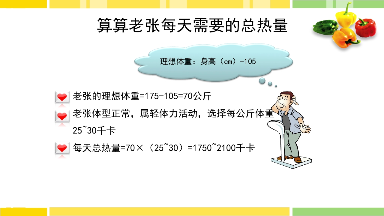 糖尿病饮食指导PPT课件下载7