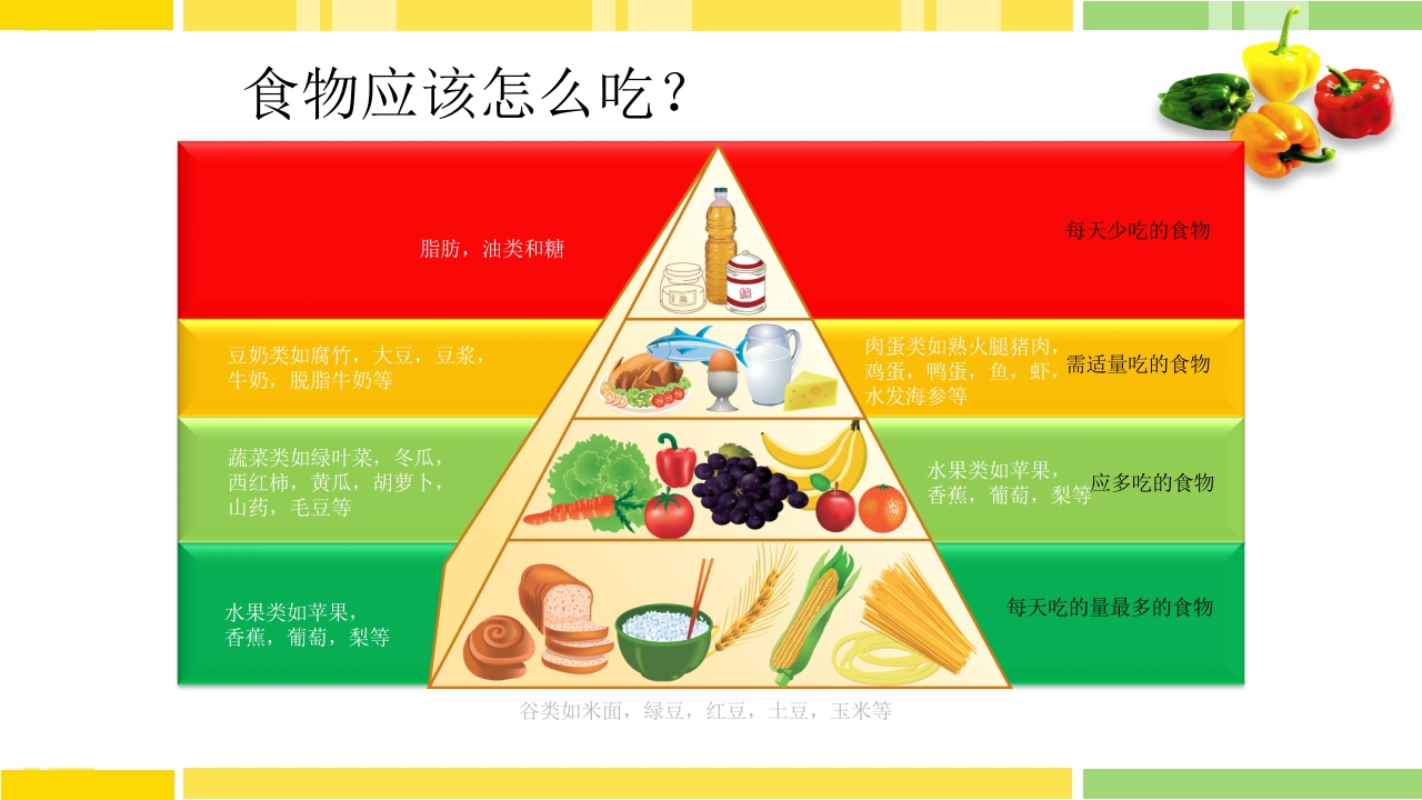 糖尿病饮食指导PPT课件下载8
