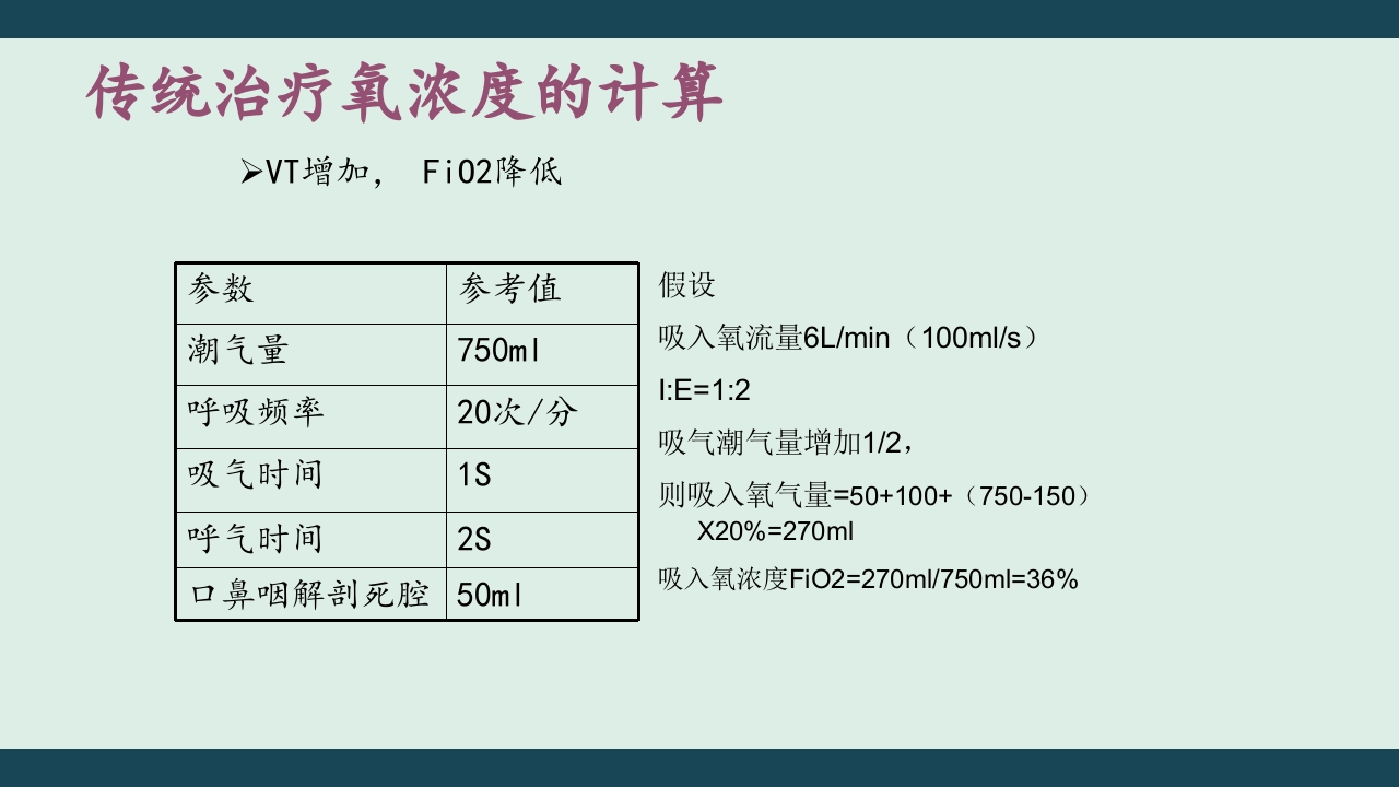 高流量湿化仪PPT课件下载10