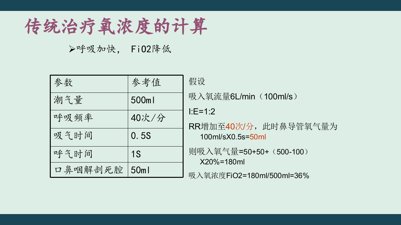 高流量湿化仪PPT课件下载11