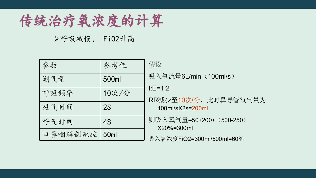 高流量湿化仪PPT课件下载12