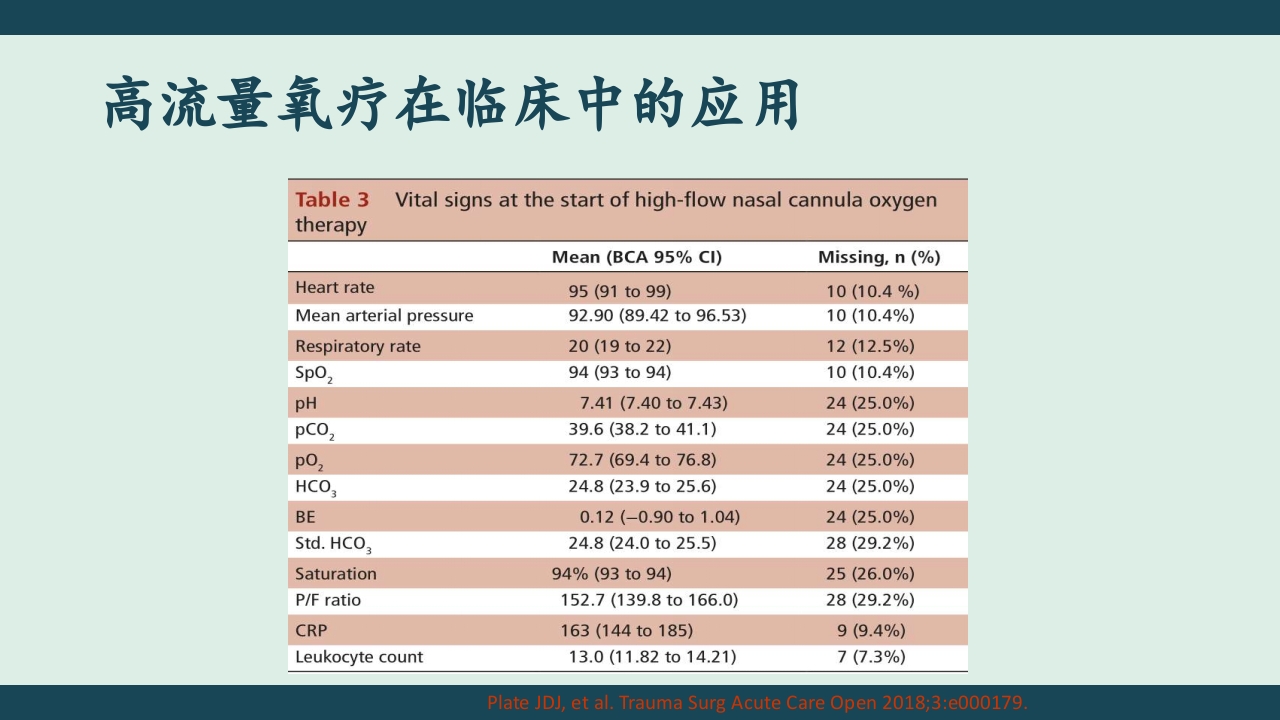高流量湿化仪PPT课件下载21