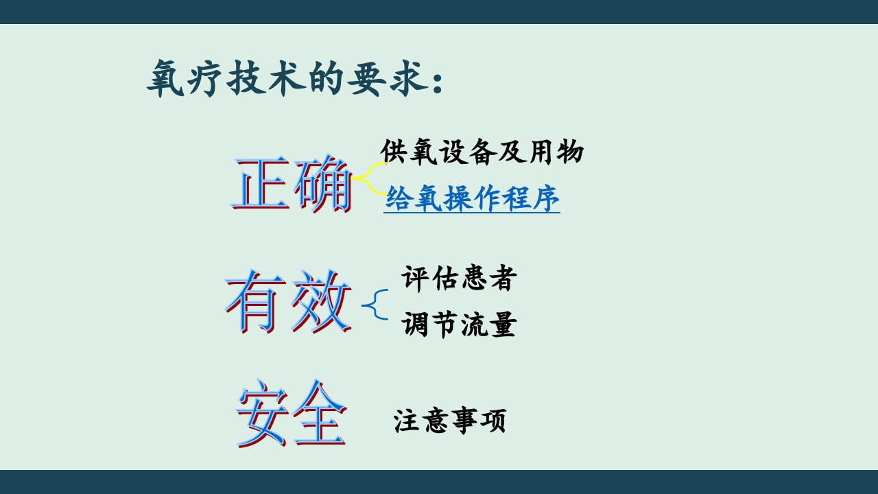 高流量湿化仪PPT课件下载2