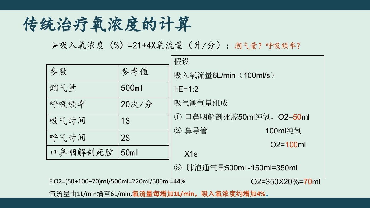 高流量湿化仪PPT课件下载8