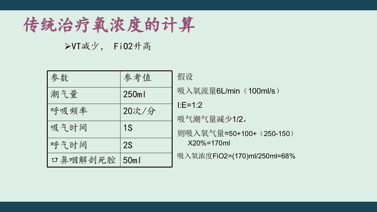高流量湿化仪PPT课件下载9