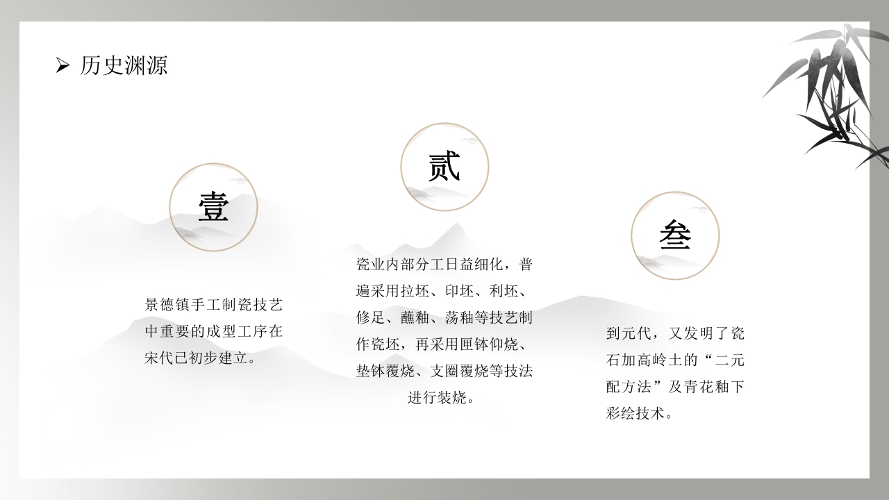 国家级非物质文化遗产·景德镇手工制瓷技艺PPT课件5