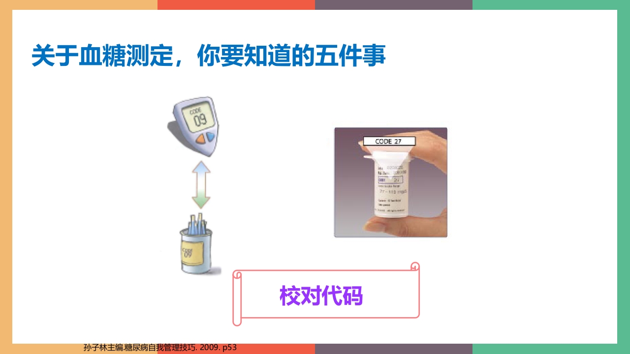 糖尿病·自我血糖监测PPT课件13