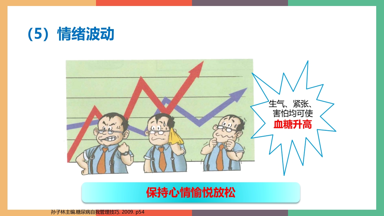 糖尿病·自我血糖监测PPT课件23