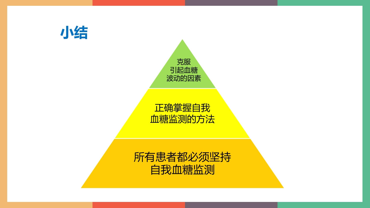 糖尿病·自我血糖监测PPT课件28