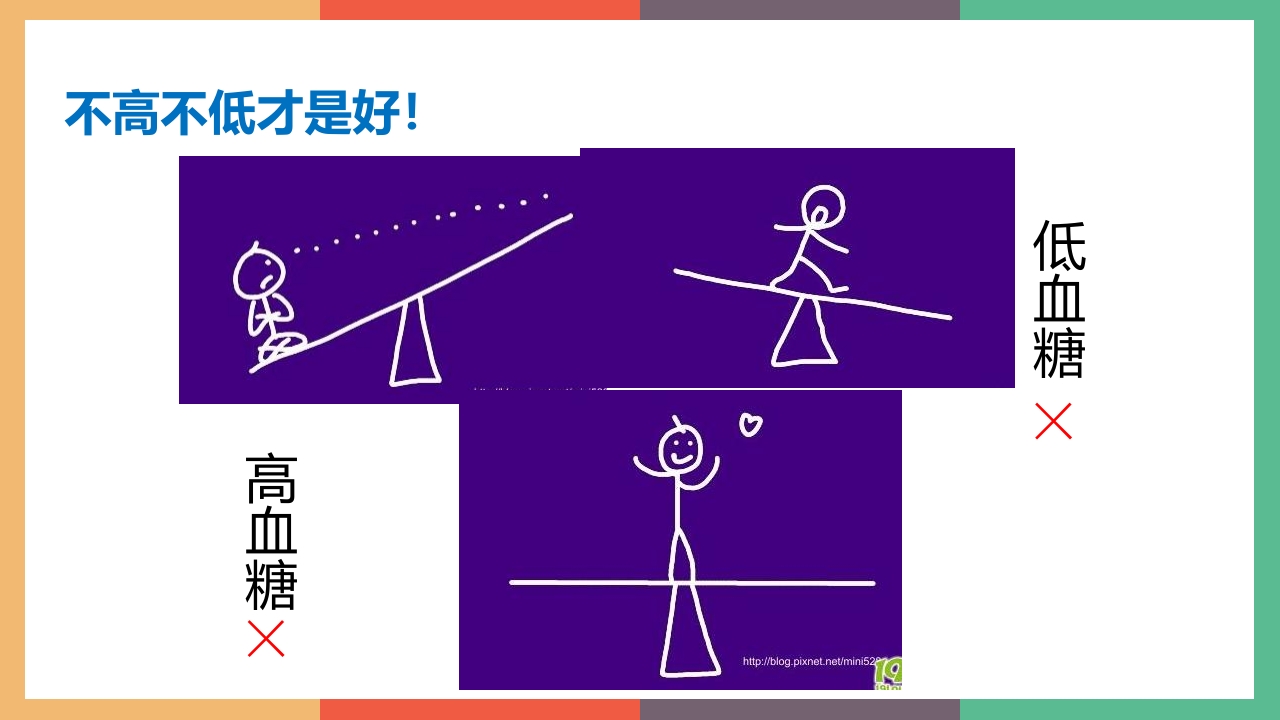 糖尿病·自我血糖监测PPT课件31