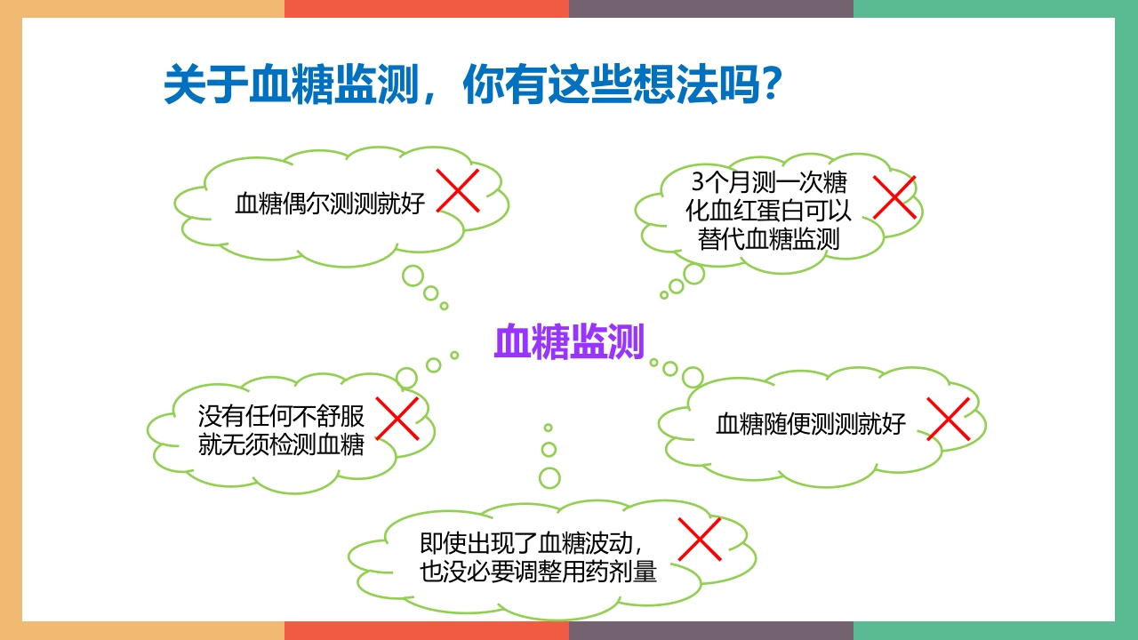 糖尿病·自我血糖监测PPT课件4