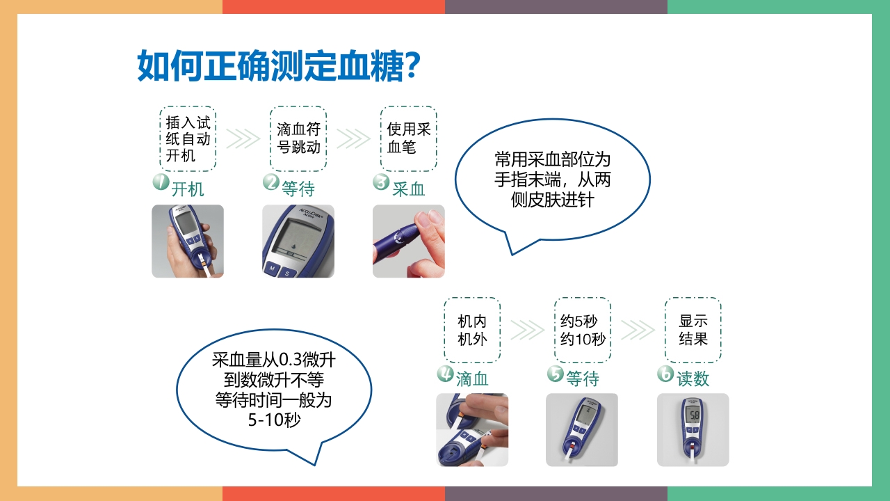 糖尿病·自我血糖监测PPT课件9