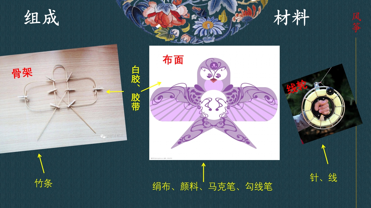 风筝的制作-我做非遗小传人PPT课件4