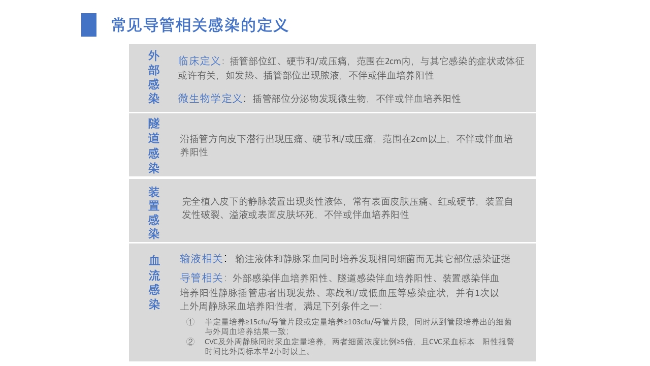 导管相关血流感染（CRBSI）的防护策略·护理部PICC培训ppt12