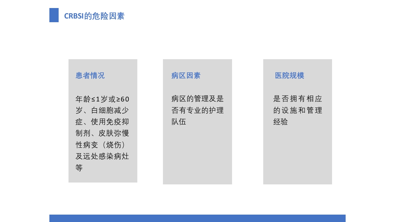 导管相关血流感染（CRBSI）的防护策略·护理部PICC培训ppt26