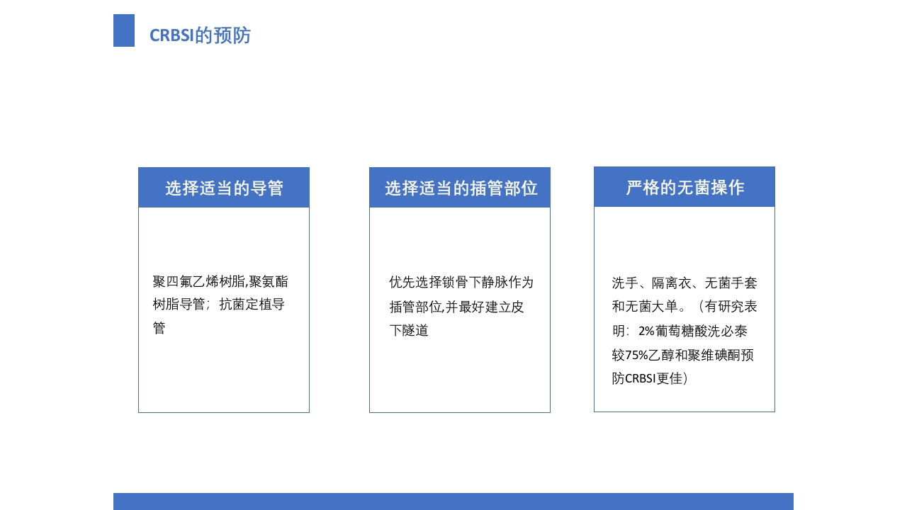 导管相关血流感染（CRBSI）的防护策略·护理部PICC培训ppt33