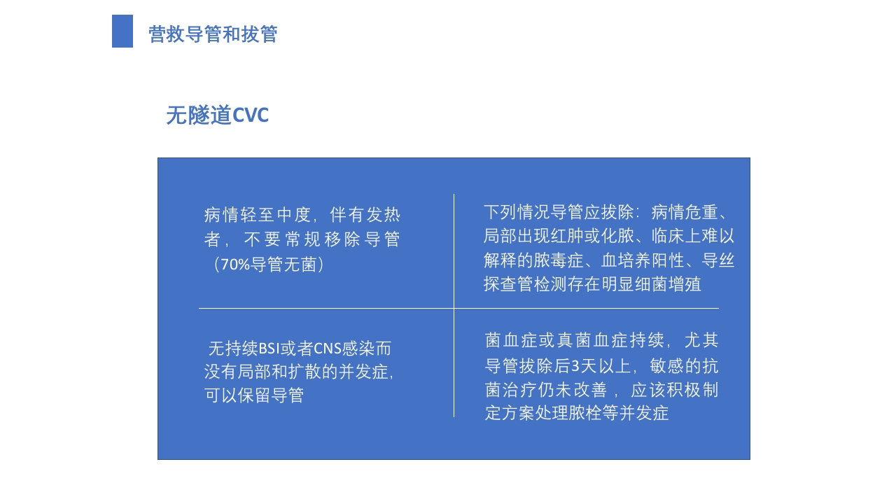导管相关血流感染（CRBSI）的防护策略·护理部PICC培训ppt47