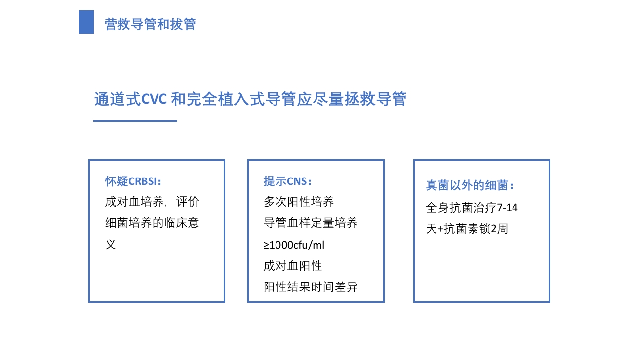 导管相关血流感染（CRBSI）的防护策略·护理部PICC培训ppt49