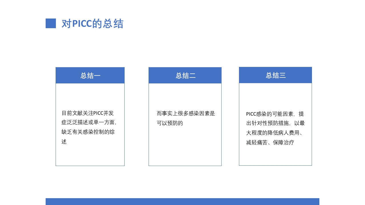 导管相关血流感染(CRBSI)的防护策略·护理部PICC培训ppt8
