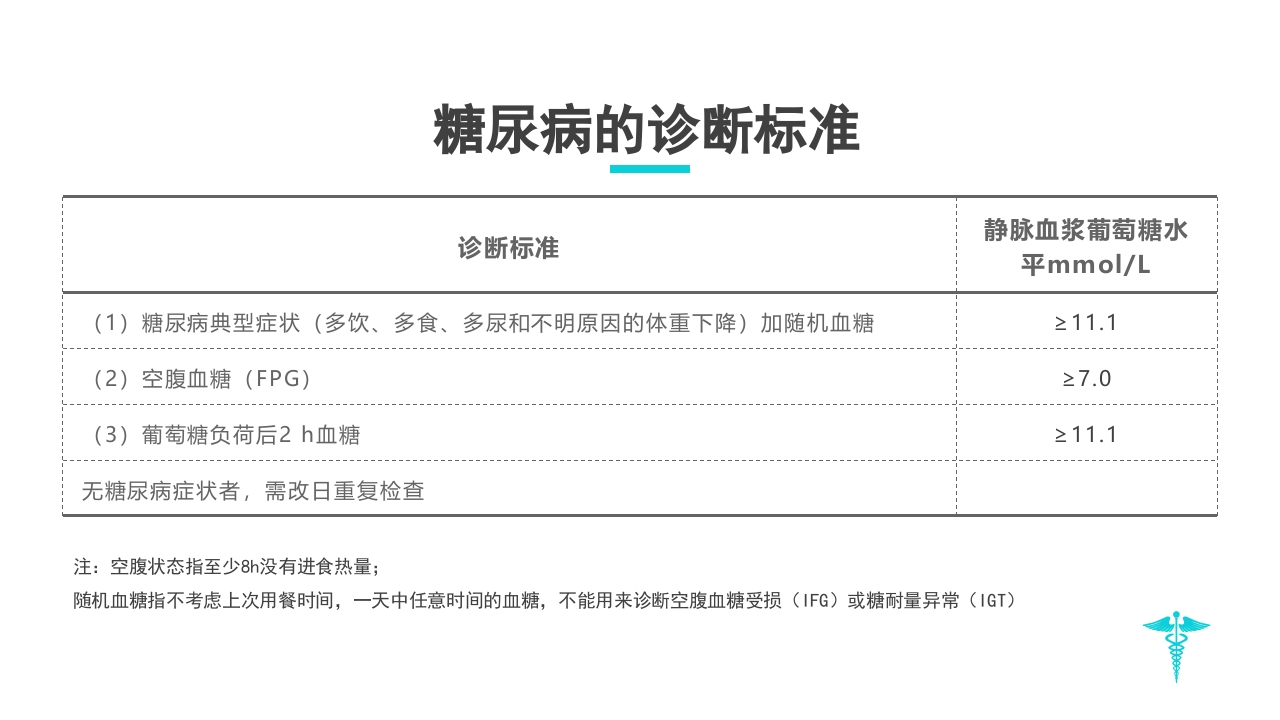 糖尿病教学PPT课件下载7