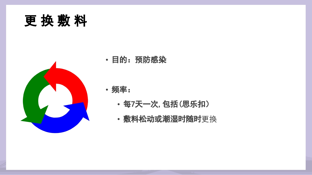 PICC导管介绍及维护PPT课件24