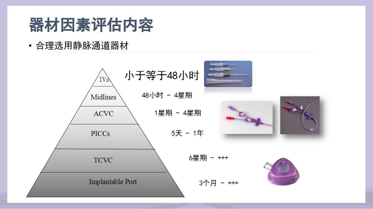 PICC导管介绍及维护PPT课件8