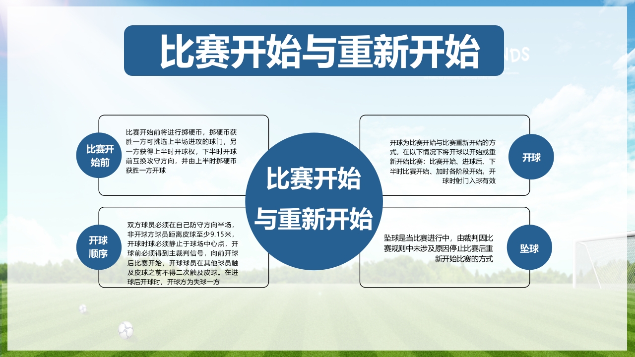 少儿足球介绍PPT课件下载14