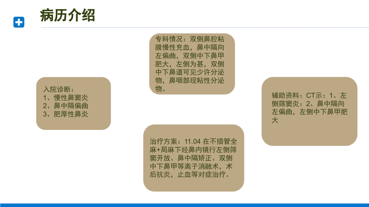 慢性鼻窦炎患者护理查房PPT课件6