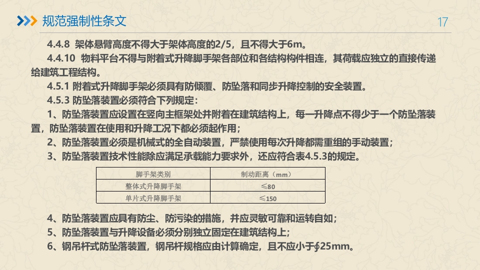 附着式升降脚手架培训ppt课件17