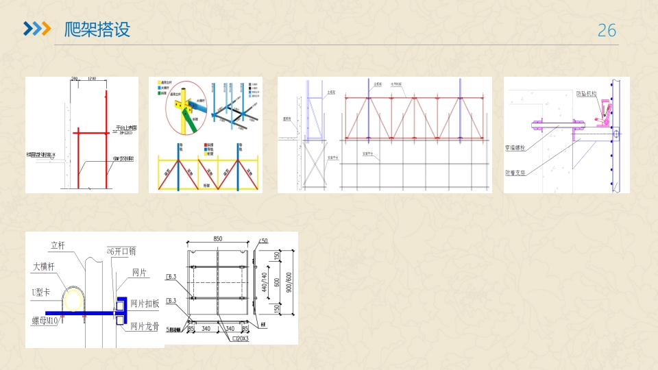 附着式升降脚手架培训ppt课件26