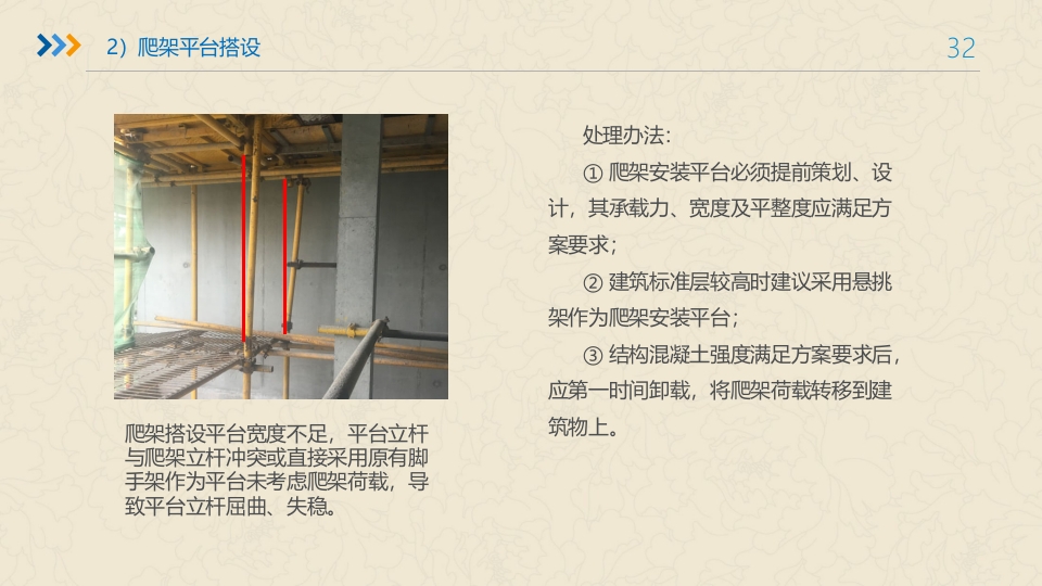 附着式升降脚手架培训ppt课件32