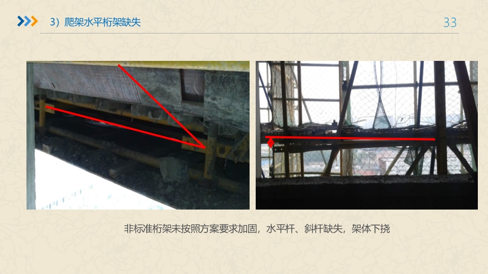 附着式升降脚手架培训ppt课件33